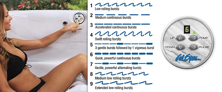 ATS Control for hot tubs in Lake Havasu City